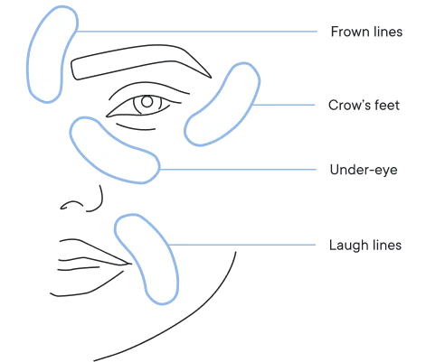 Image with text